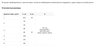 Реле потока РП-1-R1" (РОСМА) (41070)