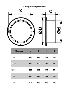 Фланец 15Ф (пластик) Ду150 (8)