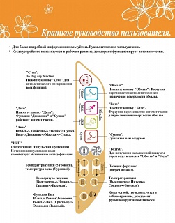 Сиденье-биде д/унитаза  электронное JK900 WS (500мм.) 