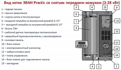 Котел электрический ЭВАН PRACTIC 22 - 60