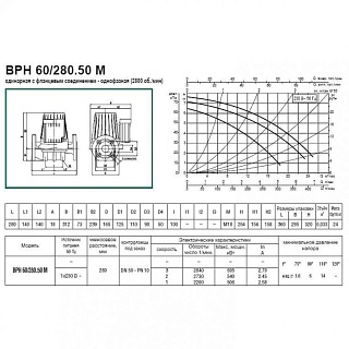 Насос BPH  60/280.50 М (505924002) "DAB"