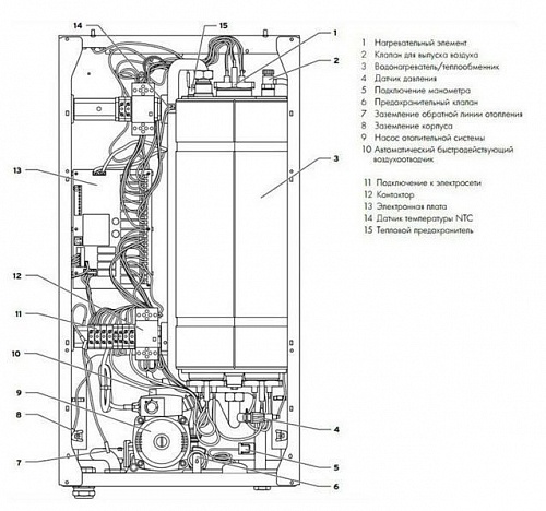 Котел электрич. Vaillant  eloBLOCK VE 28   0010023661 ВЫГОДА!