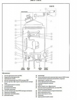 Котел газовый BAXI  LUNA 3 Comfort 240 Fi  CSE45624358- ВЫГОДА!