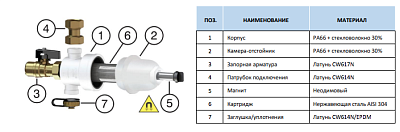 Фильтр -шламоотделитель с магнитом д/настен.котлов 3/4"НР-3/4"НГ-3/4"НР (SFW-0072-000020) STOUT