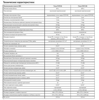 Комплект котельного оборудования с бойлером 80л. и дымоходом (HUBERT AGB 18WLB,  Viena WBV 80,  дымоход УТДК) АКЦИЯ!