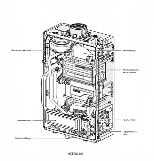 Котел газ. конденс. двухконт. NAVIEN NCB700-35K ВЫГОДА!!!
