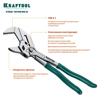 Клещи переставные-гаечный ключ Vise-Wrench, 250/50мм (2") KRAFTOOL 22065 ВЫГОДА