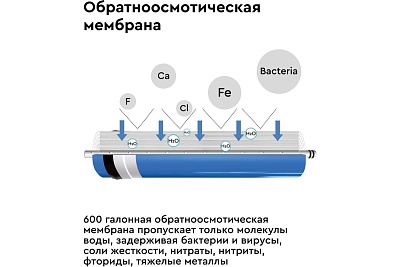 Система обратного осмоса Барьер Профи Осмо 600, Производительность 1,6л/мин с насосом (Н151Р17)