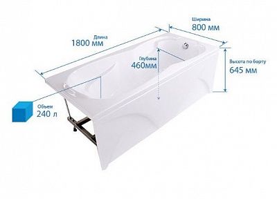 Ванна акриловая  TRITON  Цезарь 1800 x 800 мм, в комплекте с каркасом