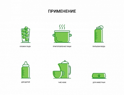 Мембрана Гейзер TWRO 1812-175 GPD (28496) 