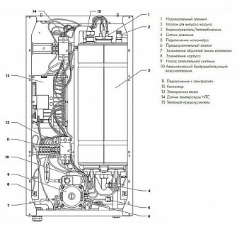 Котел электрич. Vaillant  eloBLOCK VE 14    0010023657 ВЫГОДА!