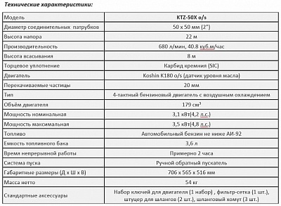 Бензиновая мотопомпа для сильнозагрязненной воды Koshin KTZ-50X o/s