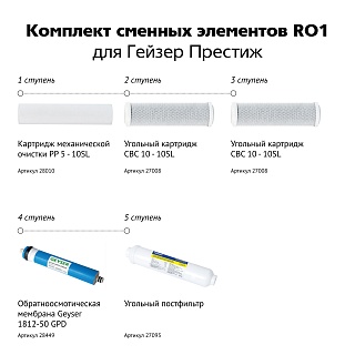 Комплект сменных элементов RO1 Гейзер (для Гейзер Аллегро, Престиж) (50090) АКЦИЯ
