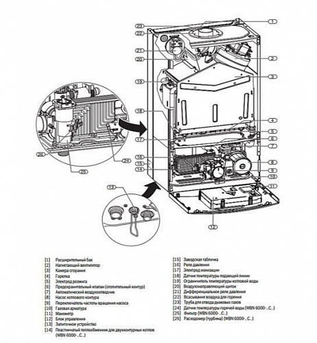 Котел газ. настенный  BOSCH WBN 6000 - 24С  ВЫГОДА!