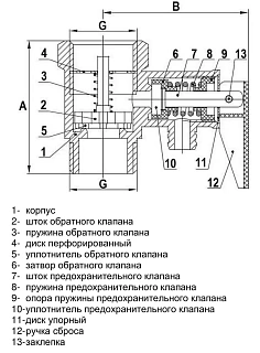 Клапан предохранительный 1/2 для бойлера SMS-1702