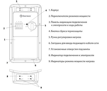 Водонагреватель THERMEX Kelpie 200 F (нержавейка, напольный, 2/4/6 квт) ВЫГОДА!!!