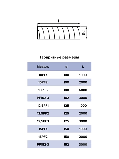 Воздуховод 10PF6 гибкий армированный ПВХ D100, L = 6м