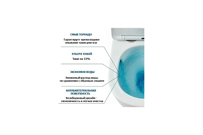 Унитаз-компакт Cerutti SPA "SELLA GW Tornado" безободковый сид.дюропл. м/лифт CT10096 АКЦИЯ