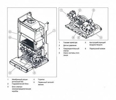Котел газовый Vaillant VU 280/5-5 atmoTEC-PLUS  0010015252