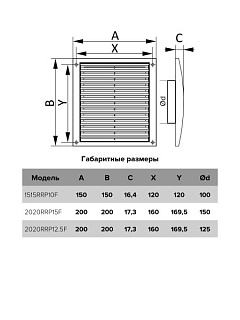 Решетка 2020RR12,5F 200х200 фланец 125, разъемная, бел