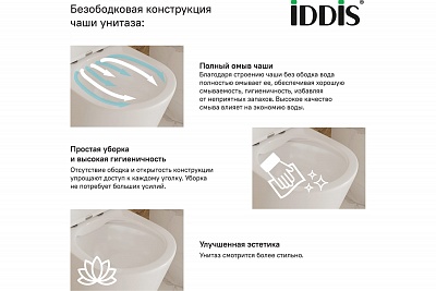 Унитаз подвесной IDDIS "BILD" безободковый сид. м/лифт BILRDSEi25 (10456) АКЦИЯ!!