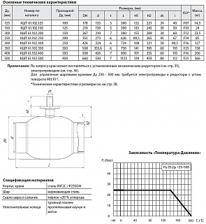 Кран шар. ст. с/с КШТ61.102.250 Ду250/200 Ру25 (626мм) BROEN BALLOMAX