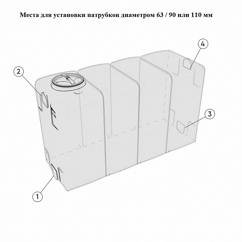 Емкость KR 4000л в обрешетке
