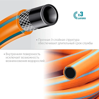 Шланг полив Grinda PROLine FLEX 3-х сл, 20атм , армир 3/4" - 50 м /бухта (429008-3/4-50) 