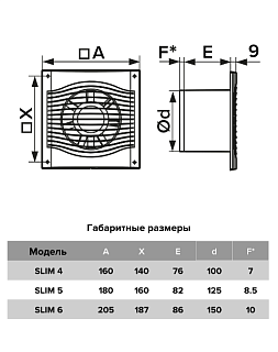 Вентилятор SLIM 4C Matt black осевой c обр.клапаном Ду100 (настенный,потолочный) (20)