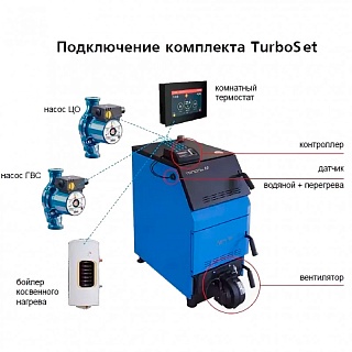 Комплект автоматики ZOTA TurboSet (к котлам Тополь-ВК 16;22;32, Тополь-М 14;20;30) ВЫГОДА!