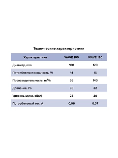 Вентилятор WAVE 100 Ivory
