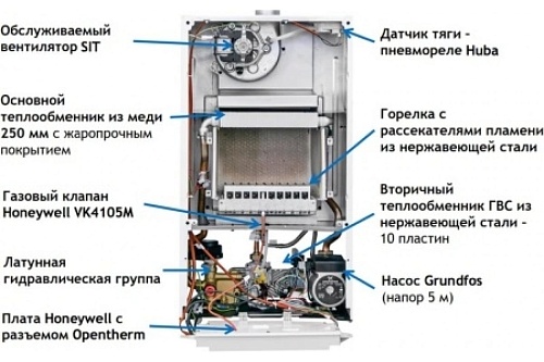 Котел газовый BAXI  ECO NOVA 1.24F 100022963 ВЫГОДА!!!