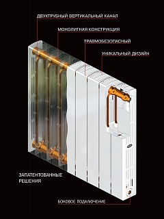 Радиатор бим.RIFAR  SUPReMO 350 4 