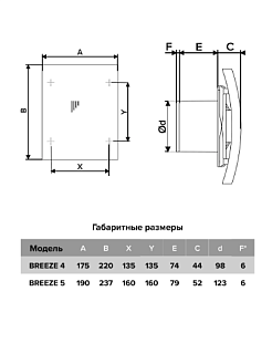 Вентилятор BREEZE 4C IVORY осевой с обр.клапаном (настенный,потолочный)