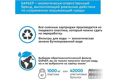 Мембрана обратного осмоса "Барьер Профи ОСМО 600" 600 Gal (Р171Р02)