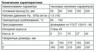 Клапан термозапорный КТЗ 001-150-Ф