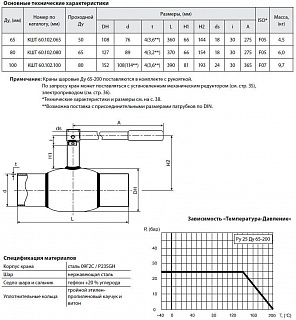 Кран шар. ст. с/с КШТ60.102.080 Ду80/65 Ру25 (370мм) BROEN BALLOMAX
