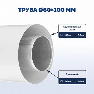 Комплект коакс. ф60/100 750mm антилёд УТДК универс. (СТАЛЬ) 01.07.000.000 