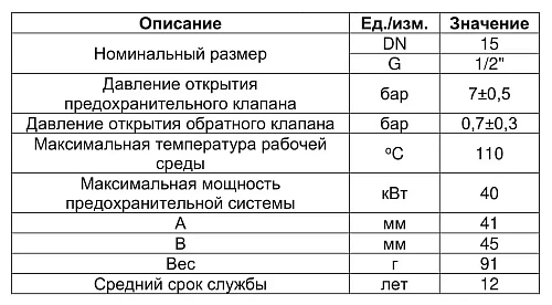 Клапан предохранительный 1/2 для бойлера SMS-1702