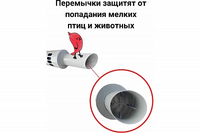 Комплект конденсационный ф60/100 KIT13C (Vaillant, Ariston, Baxi, Wolf, Ferroli) CE.00.13 C