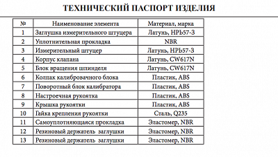 Балансировочный клапан 3/4"  VRGL14   ViEiR (36/1шт)  