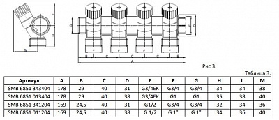 Коллектор распределительный 3/4 4 контура 1/2 (SMB 6851 341204) STOUT