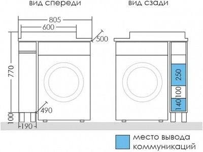 Комплект мебели 19 "Марс-19" напольная СанТа (ум.Юпитер,50х80 правый) + кронштейн