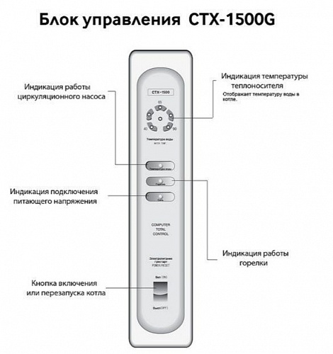 Котёл дизельный KITURAMI STSО-30