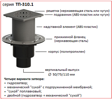 Трап вертикальный регул. без фланца 150х150/ Ду 110/75/50 ТП-310 (гидр. сух. мех. затвор)