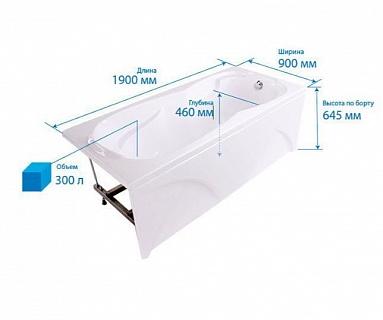 Ванна акриловая TRITON Персей акриловая 1900 x 900 мм, в комплекте с каркасом