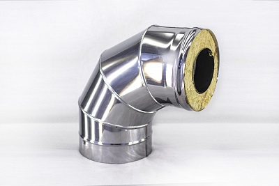 Угол-сэндвич К 180/250 — 90 — нерж 1 мм (AISI 304) / нерж 0,5 мм