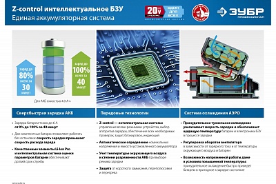ЗУБР 20В, 2 АКБ (4Ач), в кейсе, дрель-шуруповерт, Профессионал. DL-201-42 ВЫГОДА