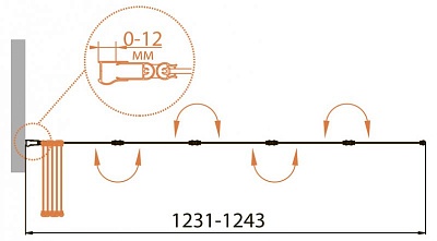 ШТОРКА НА ВАННУ CEZARES RELAX-V-5 120/140-P-Bi-L