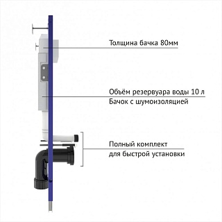 Система инсталляции д/унитаза BERGES NOVUM c кнопкой L8 бронза 040018+040000